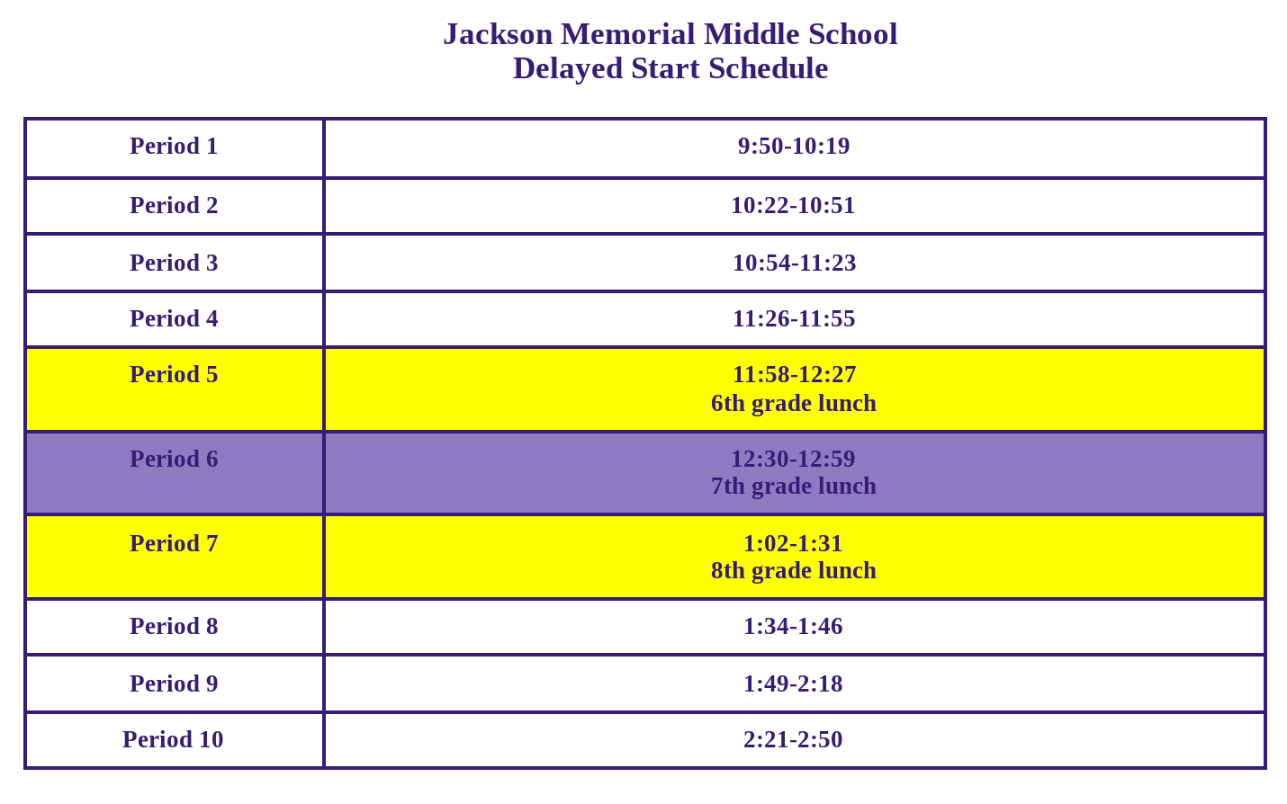 Delayed Start Schedule
